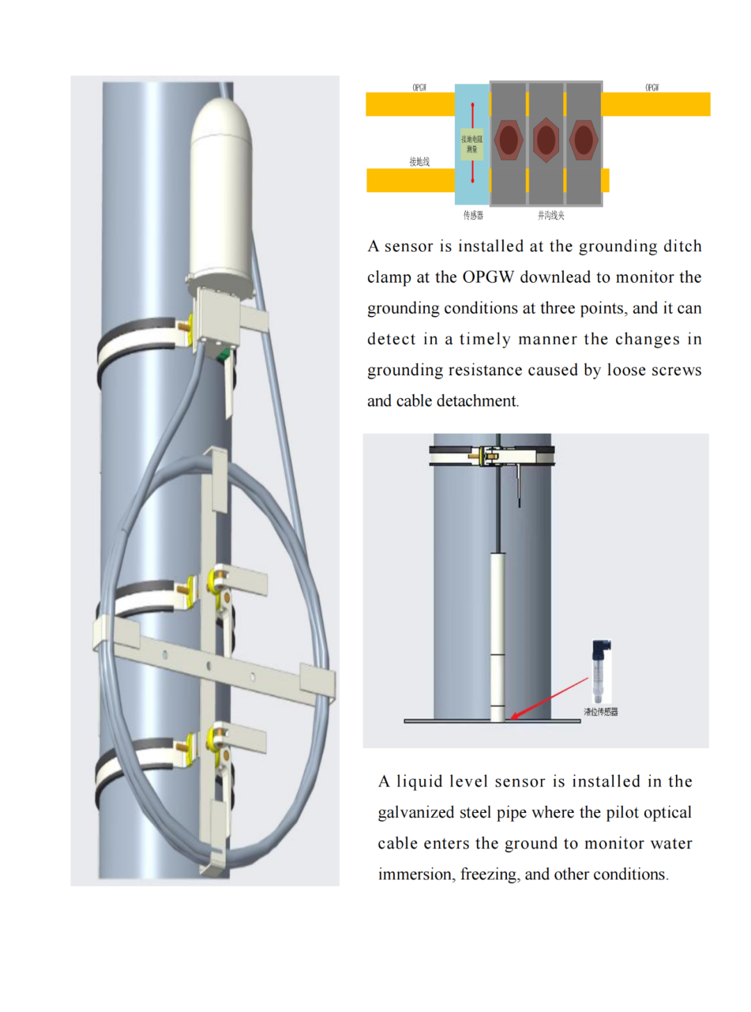 Next-generation Intelligent Ju