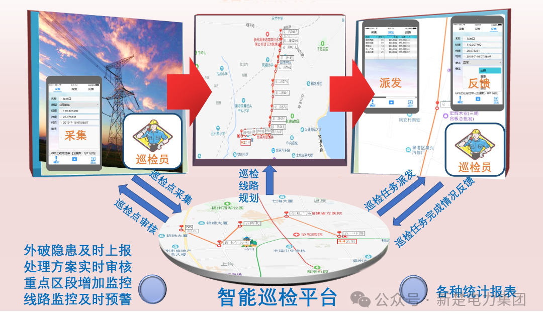 武漢新楚XC816地埋給排水管道泄漏在線監(jiān)測(cè)技術(shù)介紹